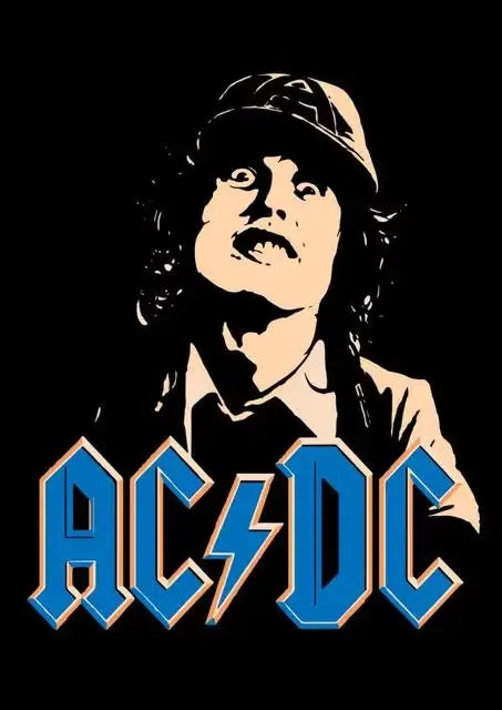 AC/DC Wall Poster – Classic Rock Artwork | Multiple Sizes
