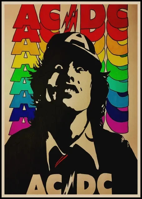 AC/DC Wall Poster – Classic Rock Artwork | Multiple Sizes
